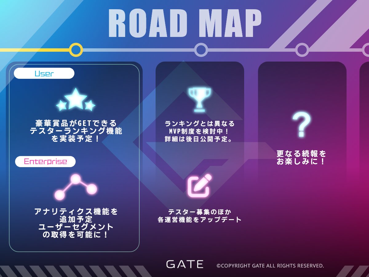 GATEでゲームテストに参加しよう！ GATE Media
